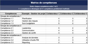 Matrice de Compétences RH sur Excel : L’Outil Ultime pour la Gestion Stratégique des Talents